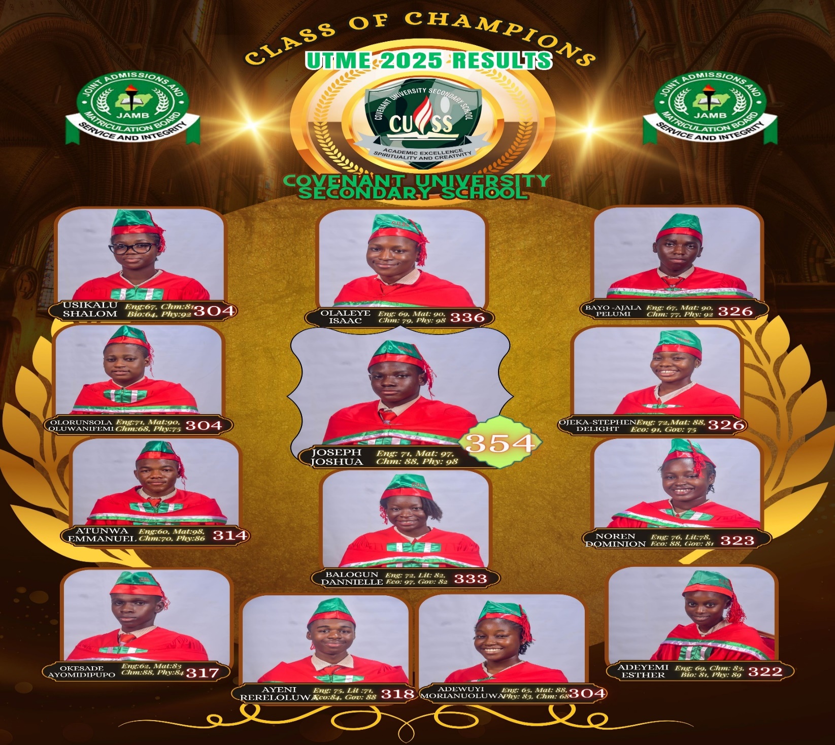 Covenant University Secondary School